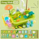  Frog